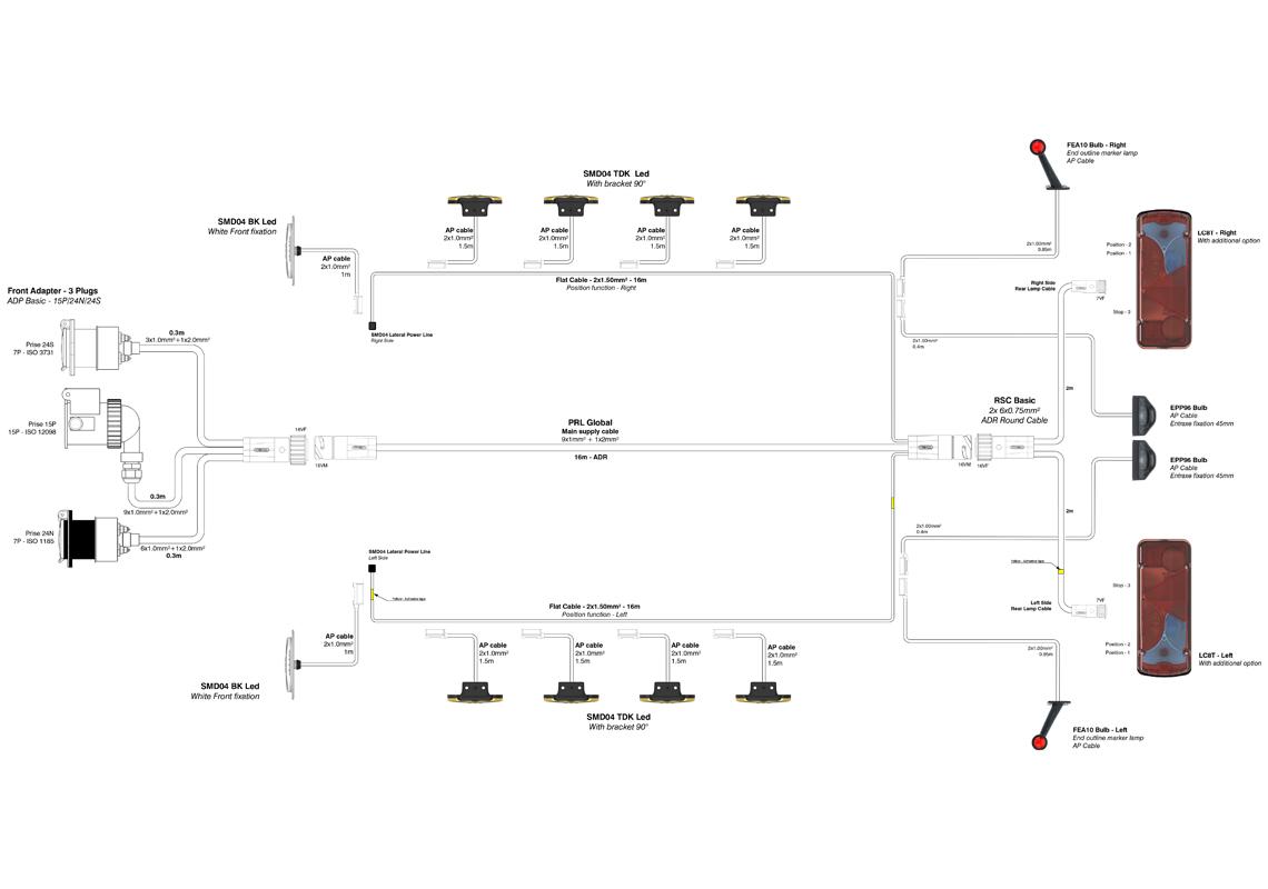 Complete system lamps + wiring semi-trailers Bulb/LED